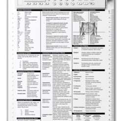 Nurse Assist Clipboard