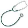 Standard Dualhead Stethoscope